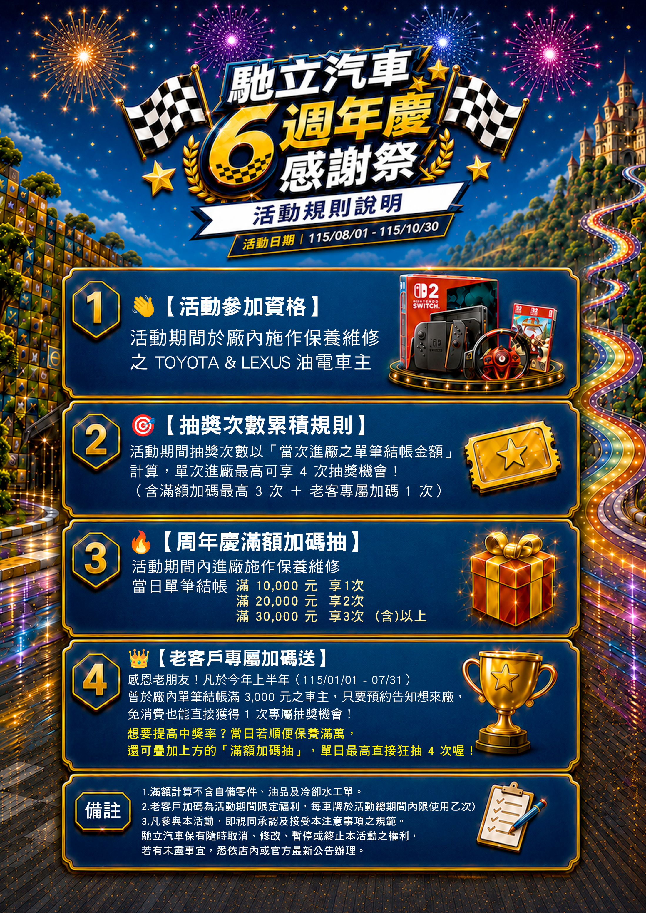 活動規則說明
